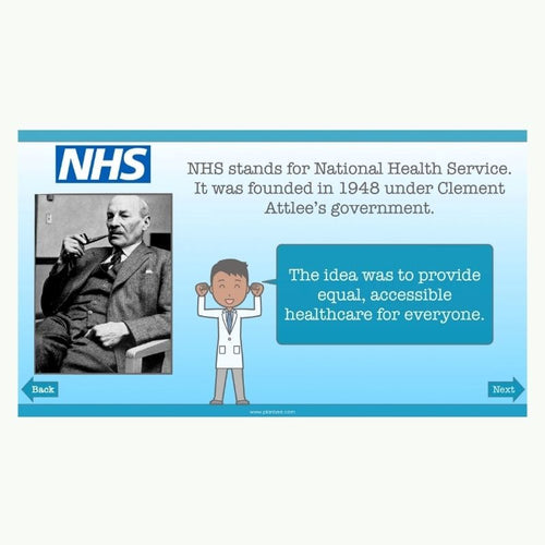 Lesson 6: 20th and 21st Century Medicine