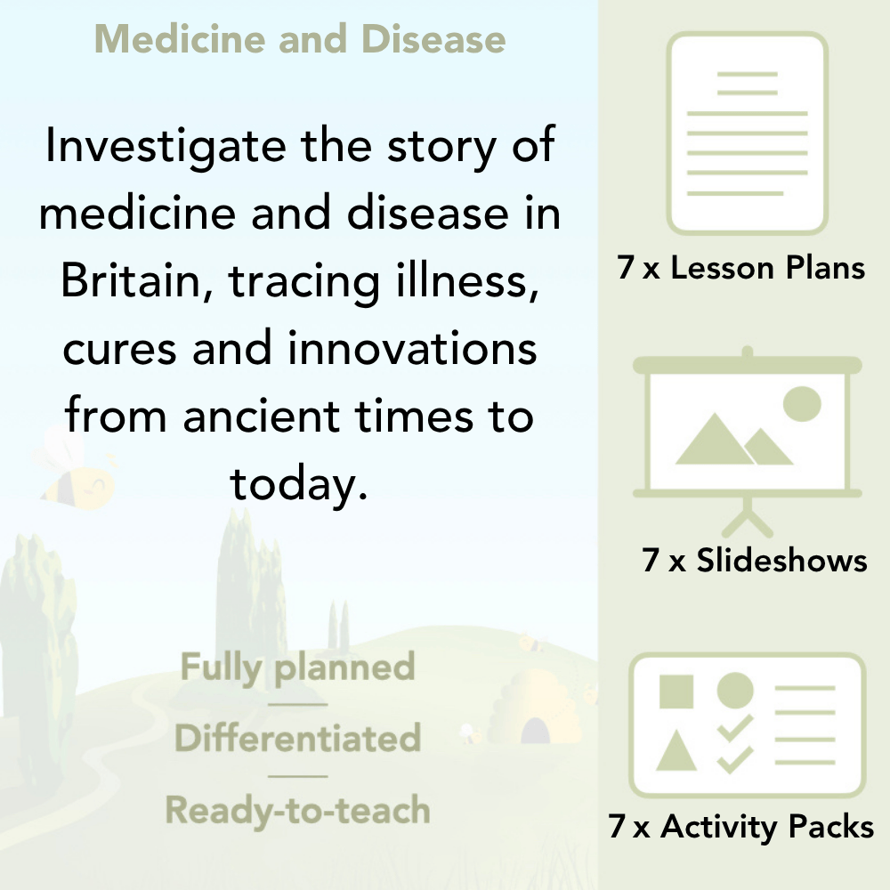 PlanBee Medicine and Disease KS2 History Lessons by PlanBee