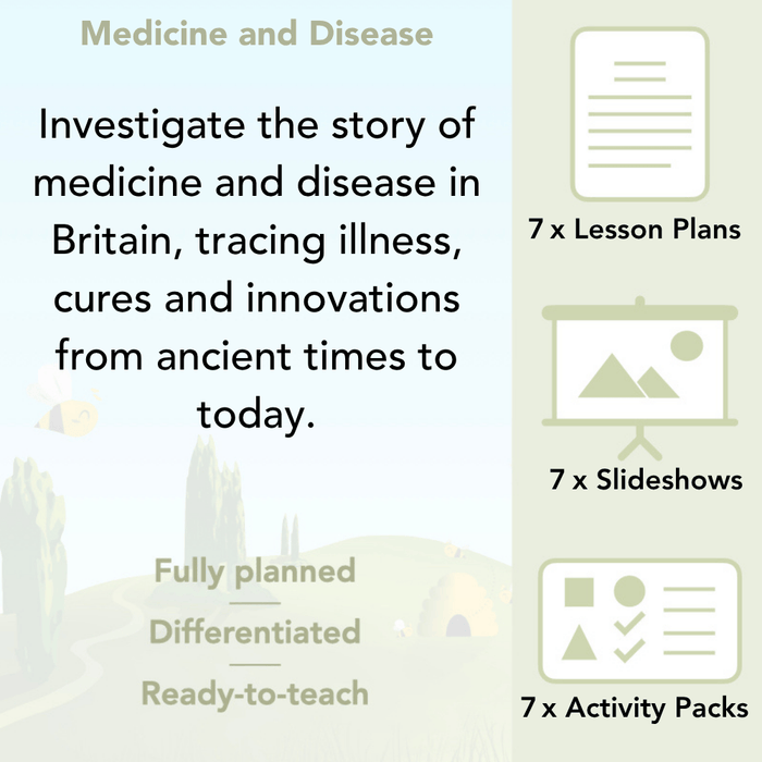 PlanBee Medicine and Disease KS2 History Lessons by PlanBee