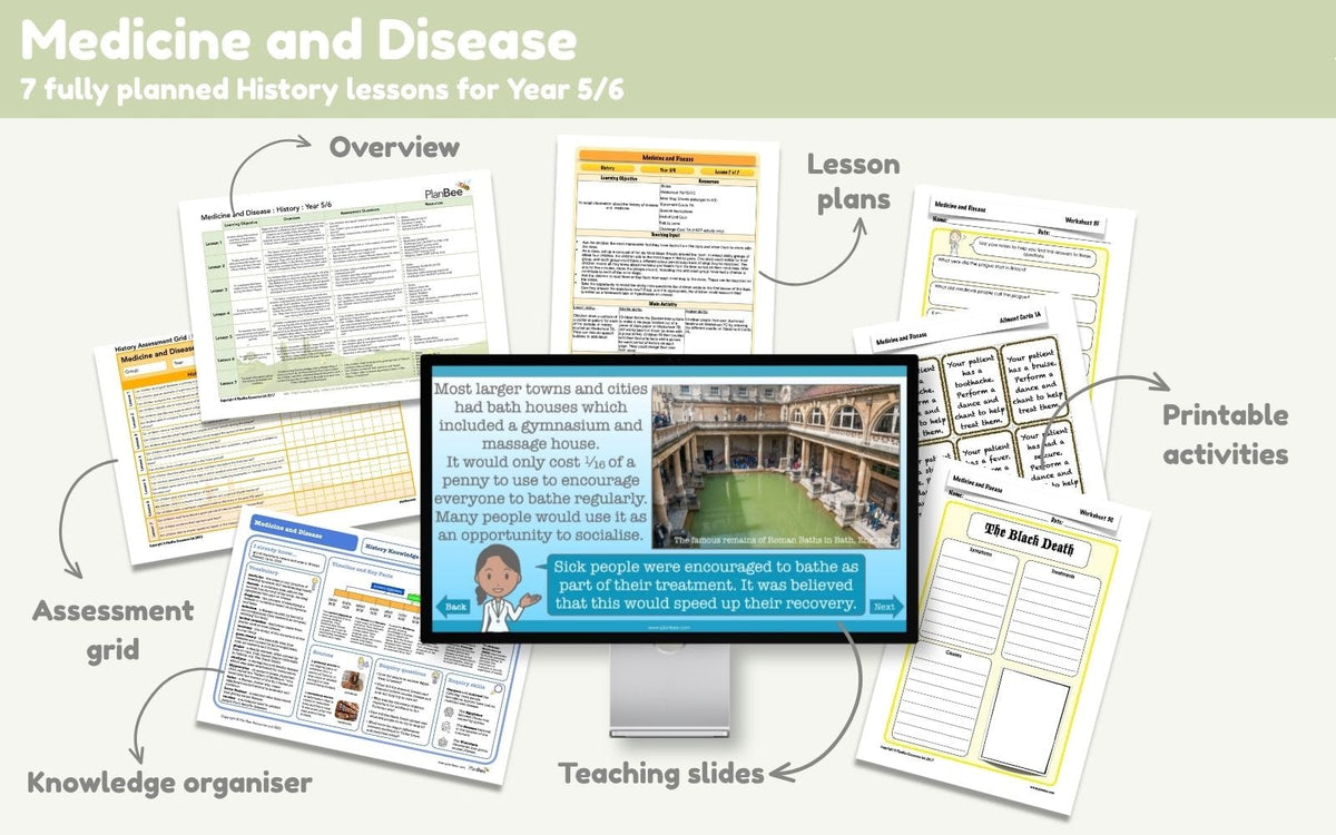 PlanBee Medicine and Disease KS2 History Lessons by PlanBee