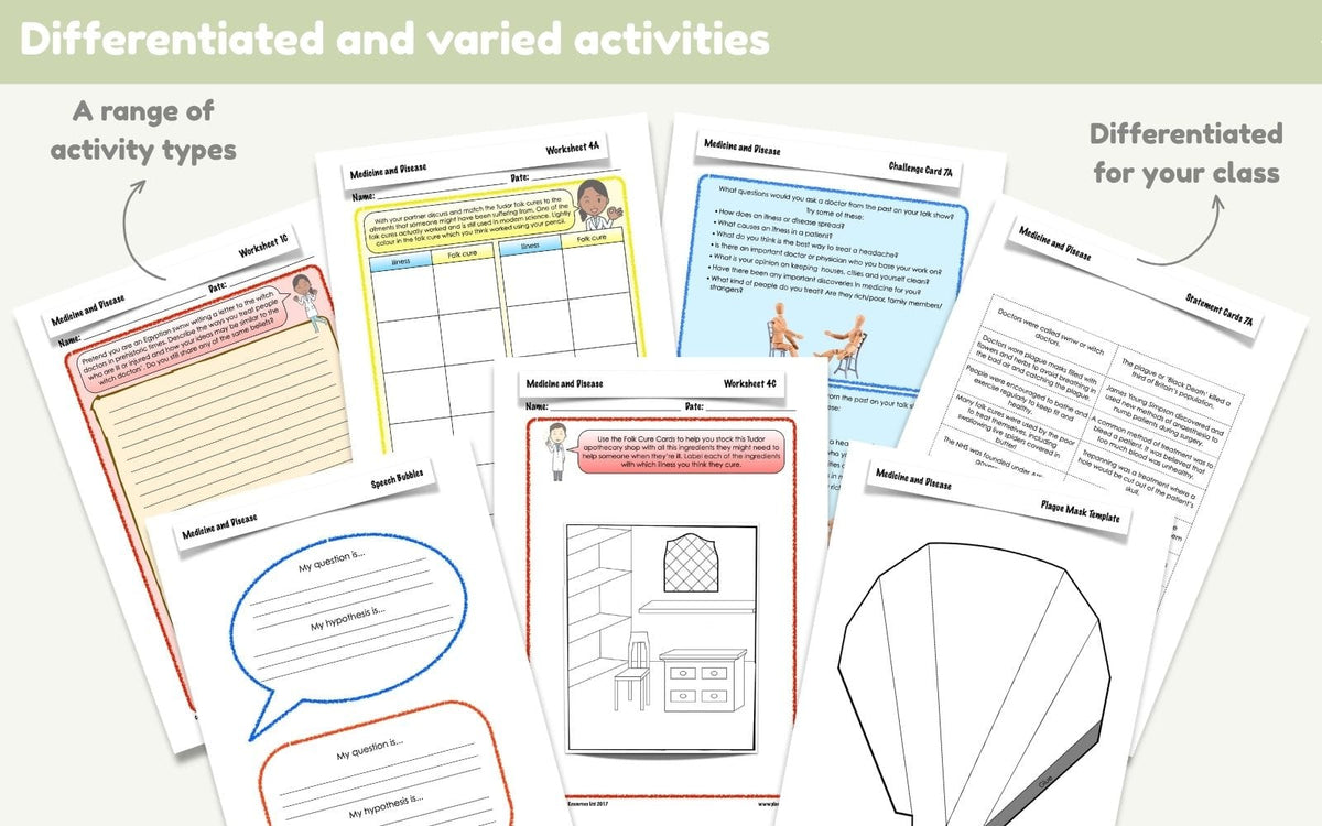 PlanBee Medicine and Disease KS2 History Lessons by PlanBee