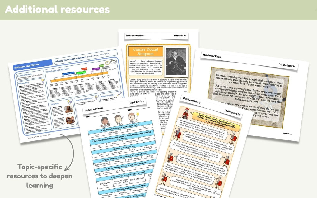 PlanBee Medicine and Disease KS2 History Lessons by PlanBee