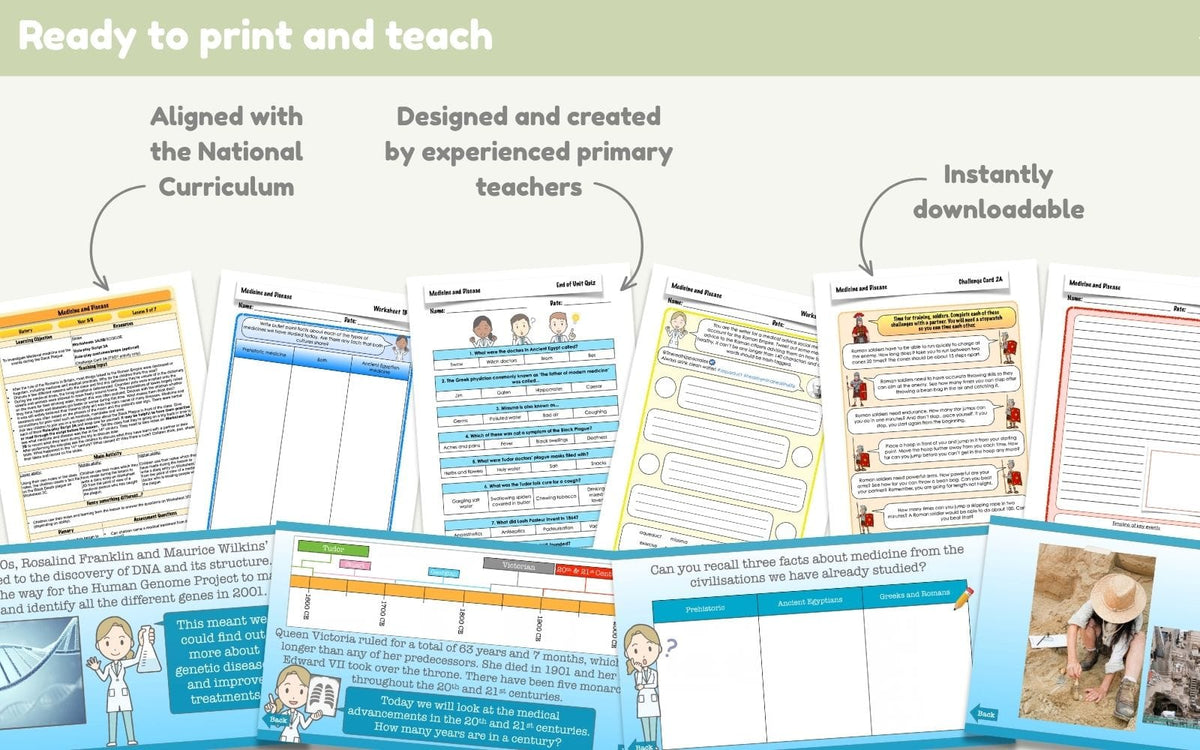 PlanBee Medicine and Disease KS2 History Lessons by PlanBee