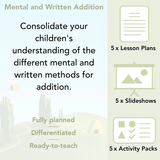 PlanBee Mental & Written Addition - Year 5 Maths Planning - PlanBee