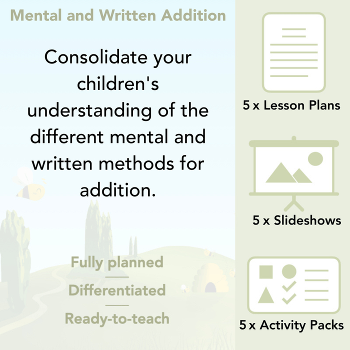 PlanBee Mental & Written Addition - Year 5 Maths Planning - PlanBee