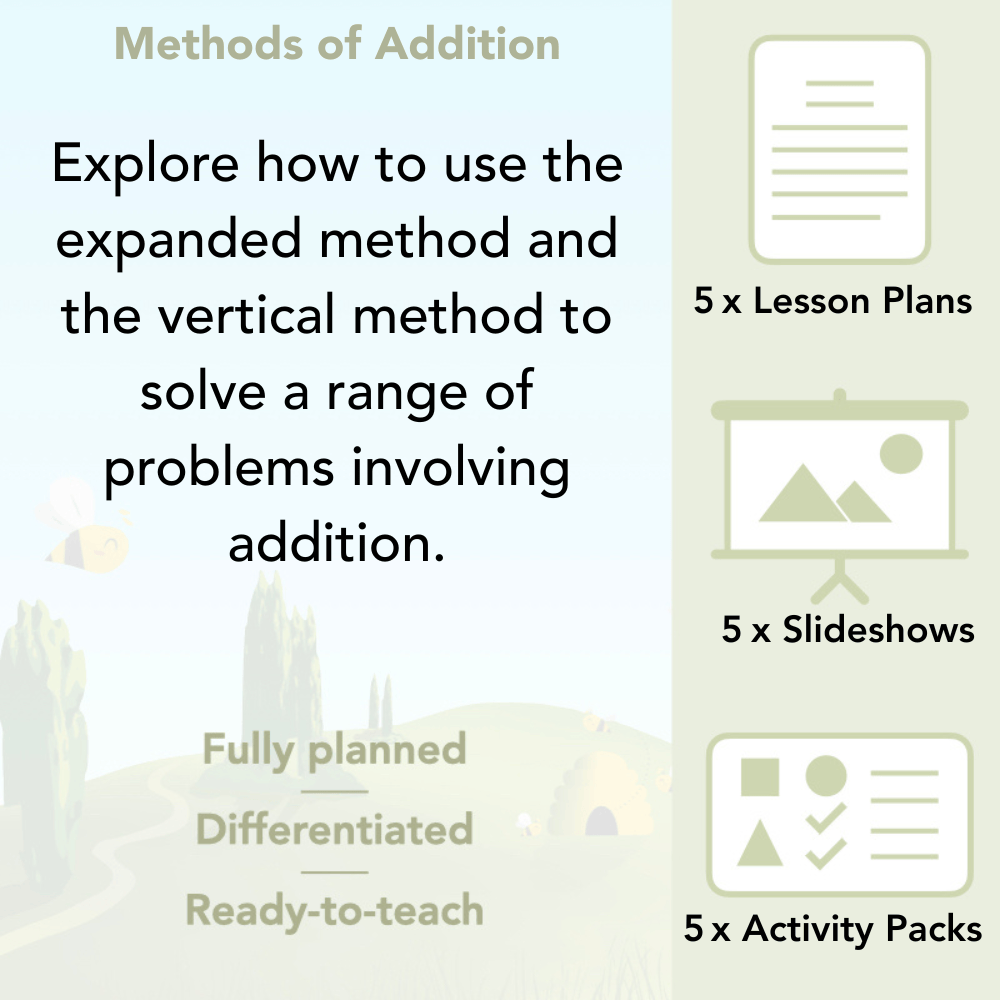 PlanBee Methods of Addition Maths Lessons for Year 4 by PlanBee