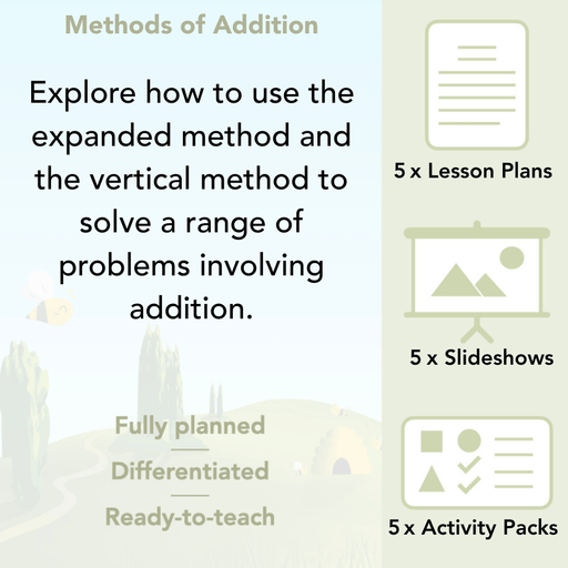 PlanBee Methods of Addition Maths Lessons for Year 4 by PlanBee