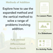 PlanBee Methods of Addition Maths Lessons for Year 4 by PlanBee