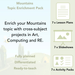 PlanBee Mountains Topic KS2 Enrichment Lesson Pack