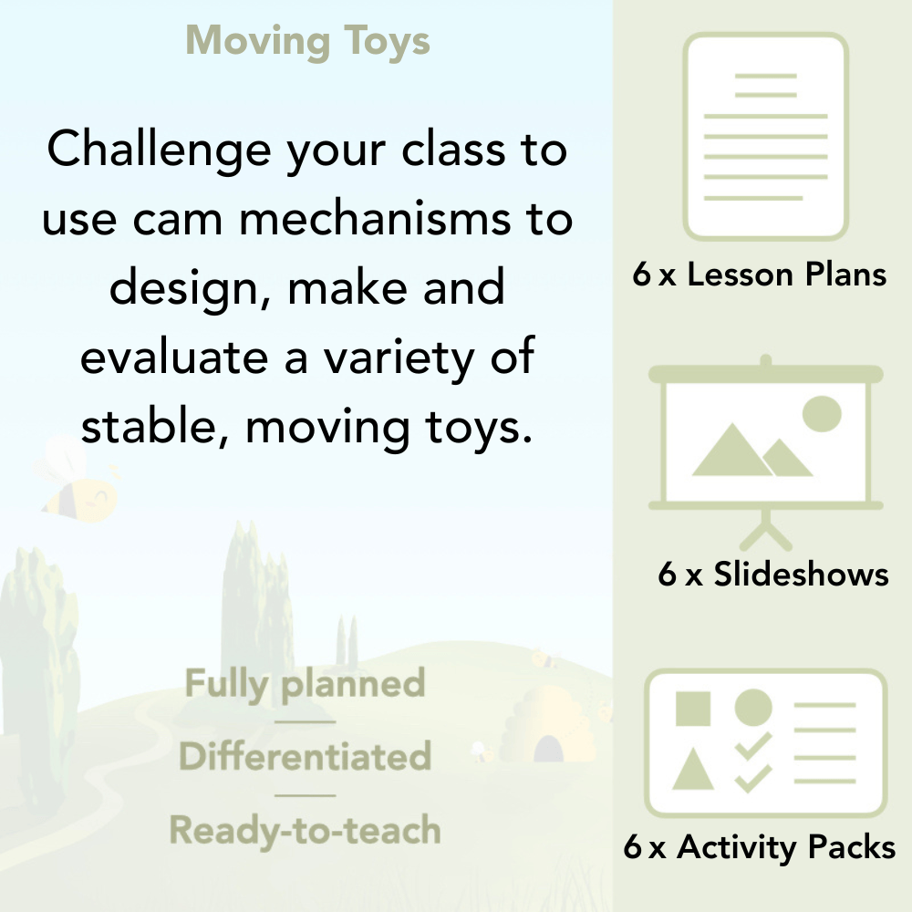 PlanBee Moving Toys KS2 DT Lessons for Year 5 | Cam Mechanisms