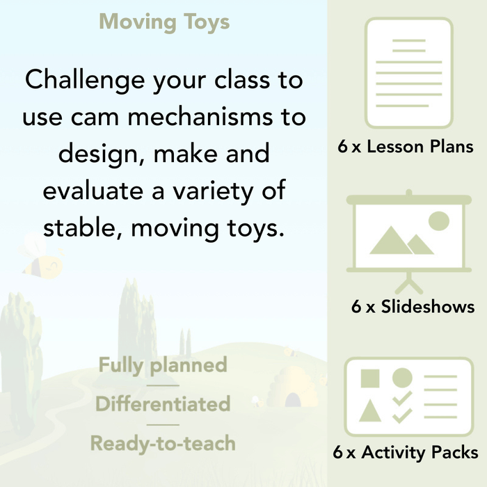 PlanBee Moving Toys KS2 DT Lessons for Year 5 | Cam Mechanisms