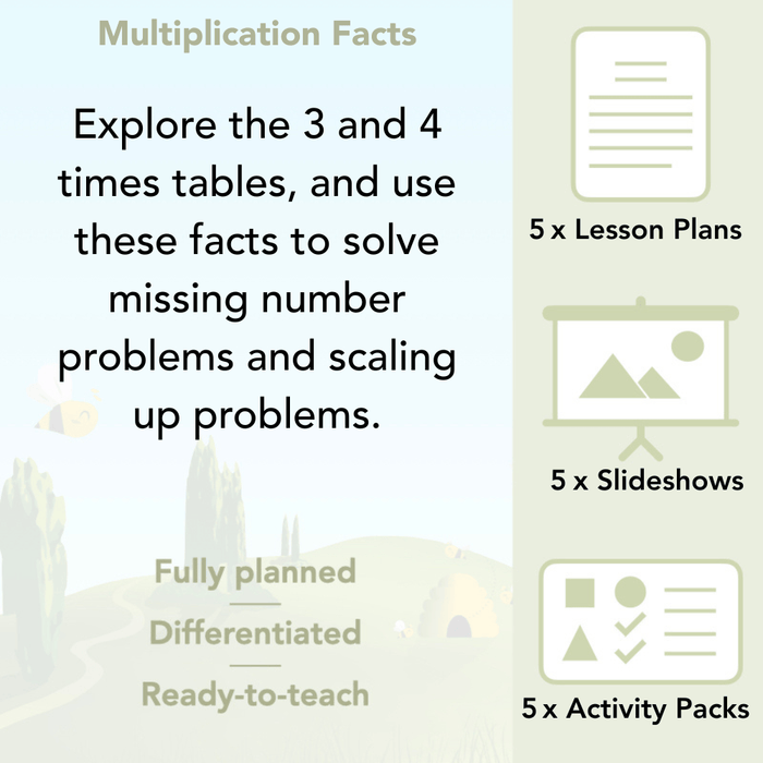 PlanBee Multiplication Facts Year 3 KS2 Maths Lessons by PlanBee