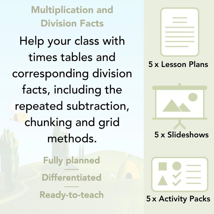 PlanBee Multiplication and Division Facts Year 4 Maths by PlanBee