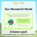 Creation Story KS1 Lesson Pack from PlanBee - Our Wonderful World