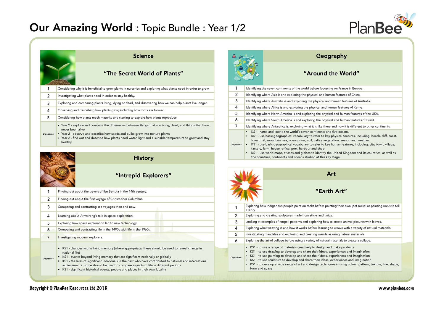 KS1 lessons in Science, Geography, History and Art themed around 'Our Amazing World'. Overview of lessons from PlanBee

