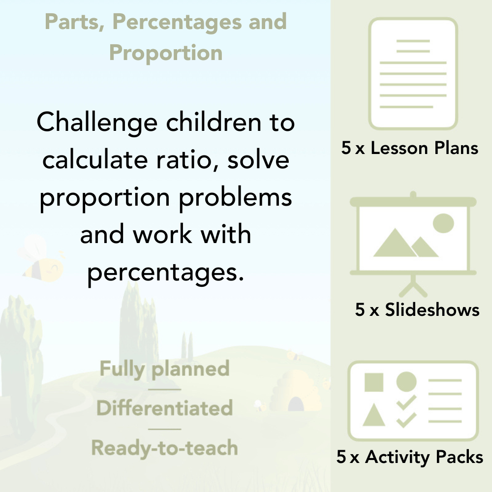 PlanBee Parts and Percentages Year 6 Maths Lessons by PlanBee