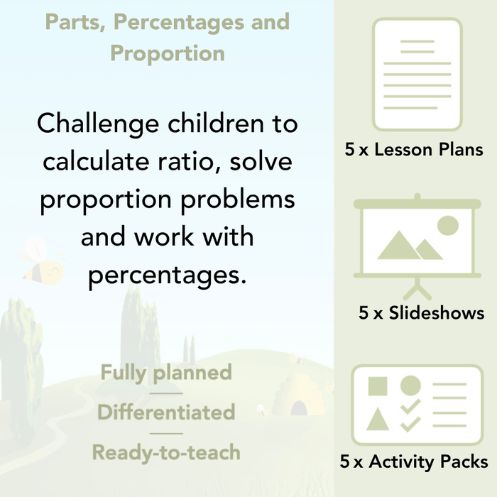 PlanBee Parts and Percentages Year 6 Maths Lessons by PlanBee