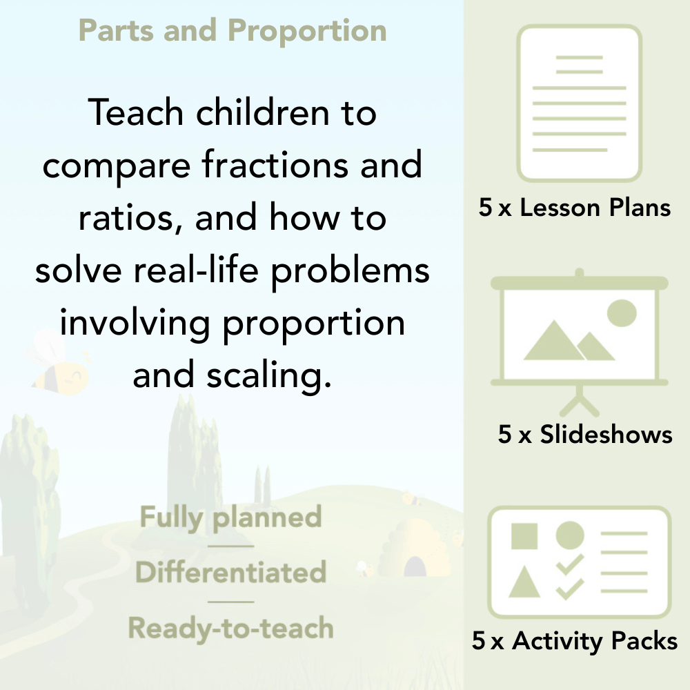 PlanBee Parts and Proportion: ratio KS2 Maths lesson planning