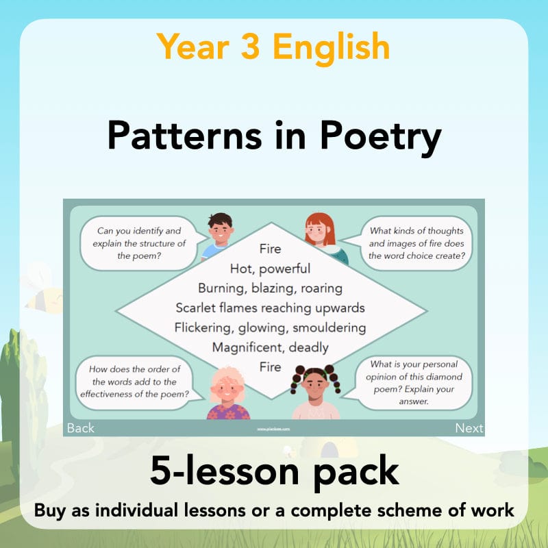 Year 3 Patterns in Poetry | Investigating Types of Poems – PlanBee