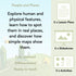 PlanBee People and Places | KS1 Geography Lessons
