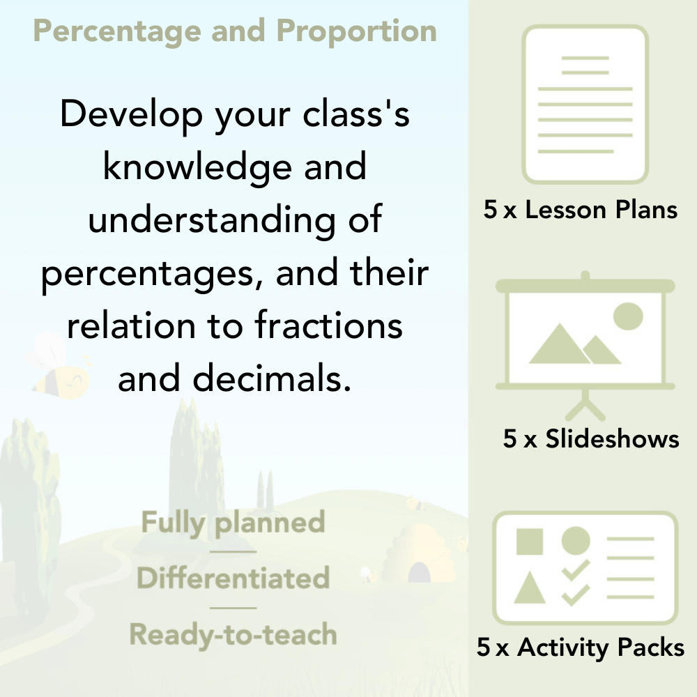 PlanBee Proportion and Percentage for Year 5 Maths Plans by PlanBee