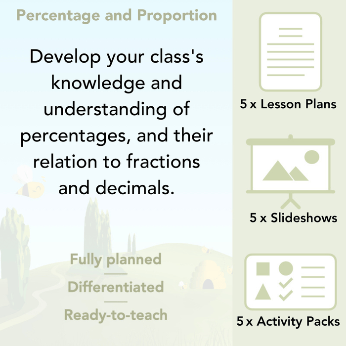 PlanBee Proportion and Percentage for Year 5 Maths Plans by PlanBee