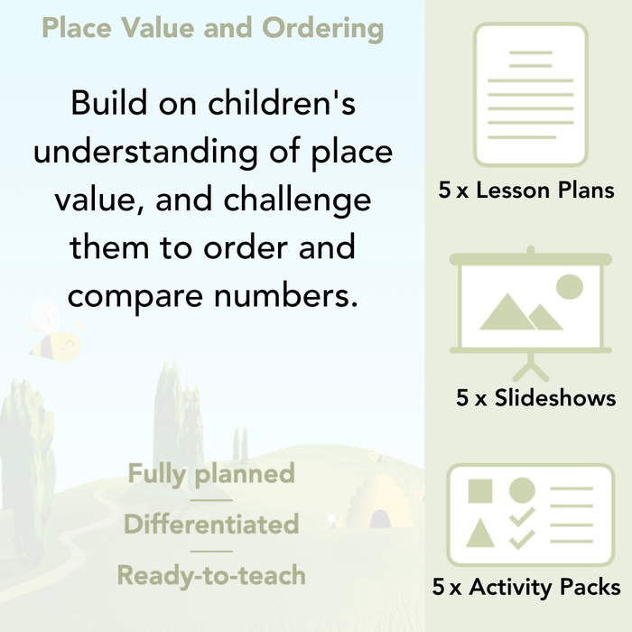 PlanBee Place Value and Ordering Year 4 Maths Lessons by PlanBee