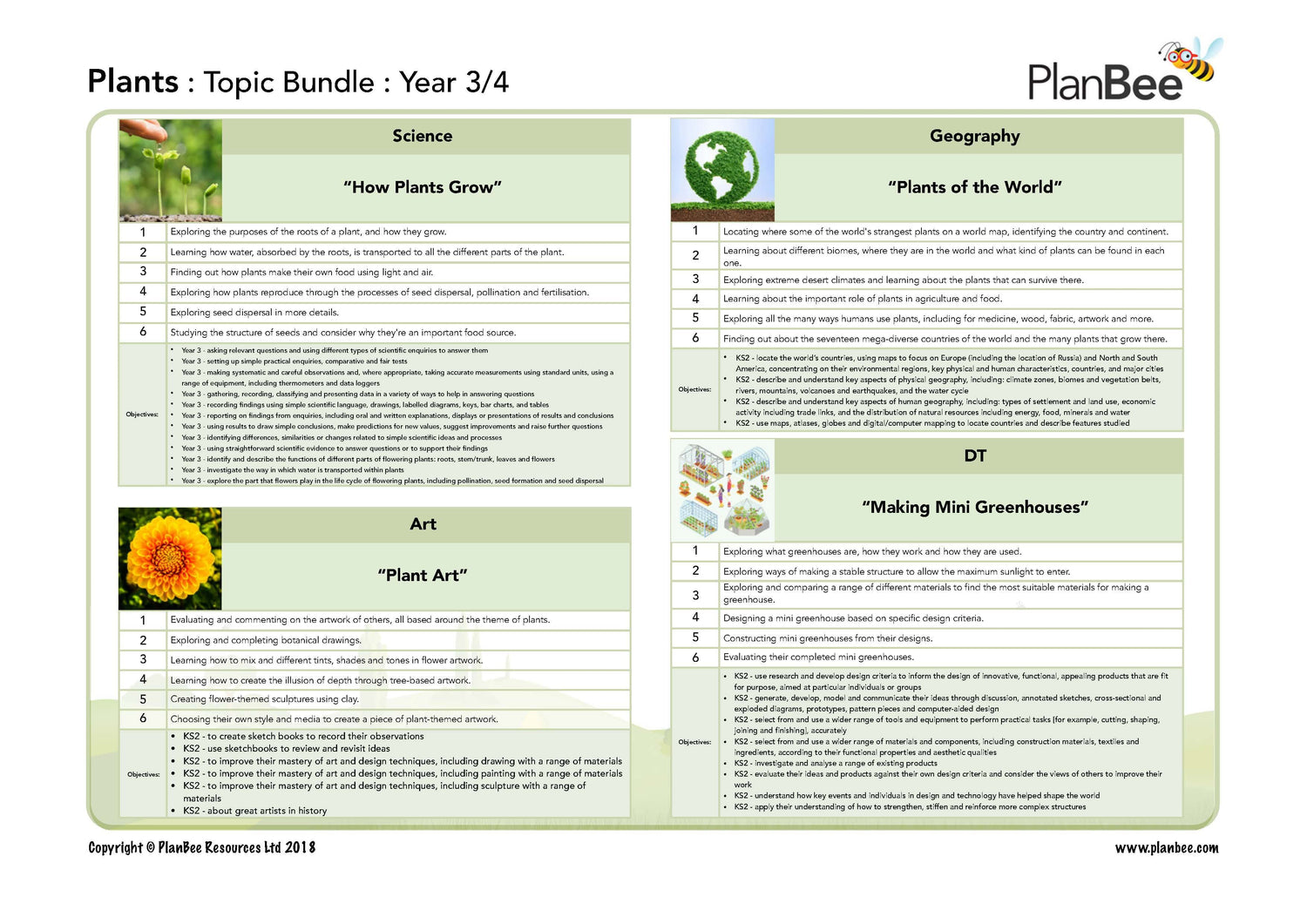 PlanBee KS2 Plants Topic Lesson Planning Pack