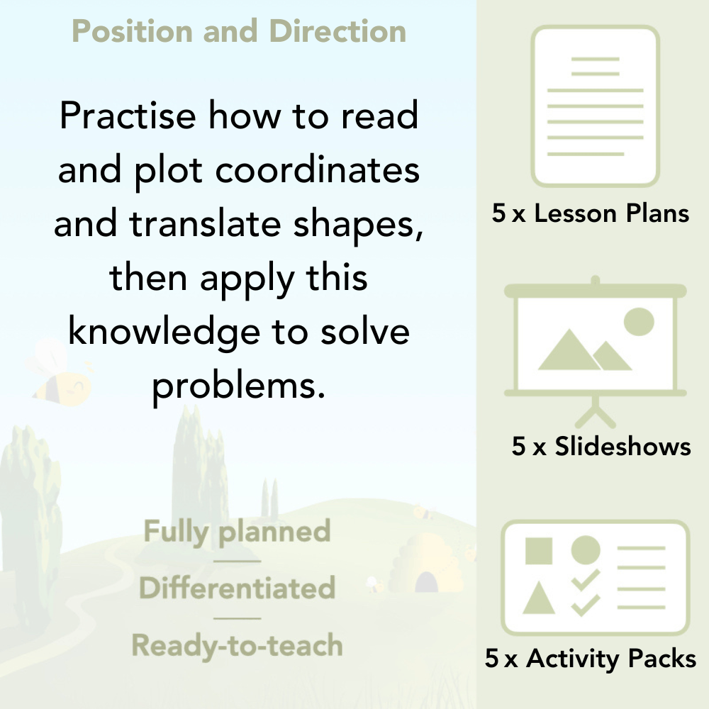 PlanBee Position and Direction Year 4 Maths Lessons | PlanBee