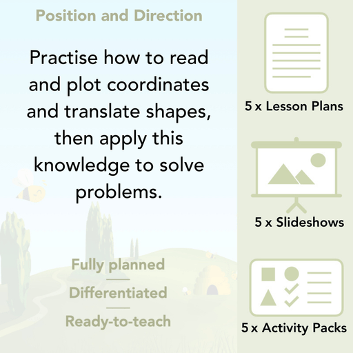 PlanBee Position and Direction Year 4 Maths Lessons | PlanBee