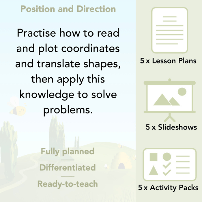 PlanBee Position and Direction Year 4 Maths Lessons | PlanBee