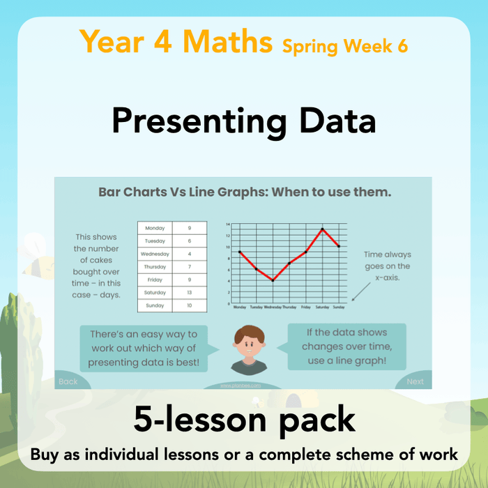 PlanBee Presenting Data Year 4 Statistics Lessons by PlanBee