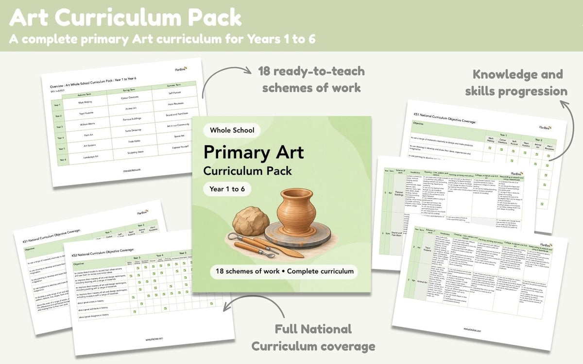 PlanBee Whole School Primary Art Long Term Planning by PlanBee