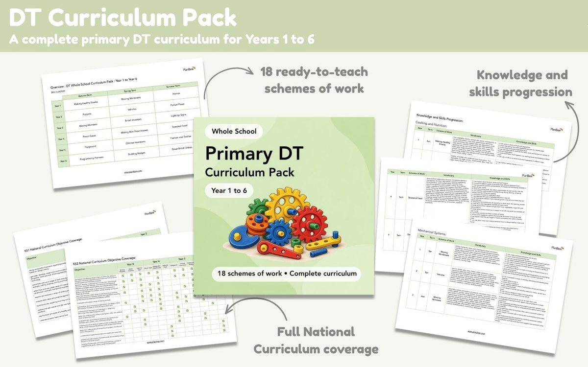 PlanBee Primary DT Design and Technology Curriculum Pack 1 PlanBee