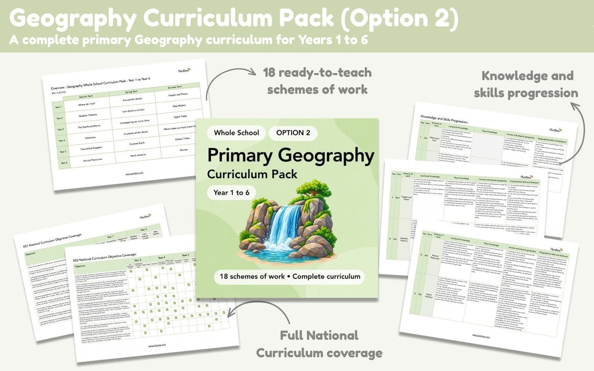 PlanBee Primary Geography Long Term Planning Pack by PlanBee