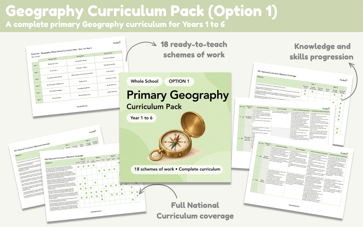 PlanBee Primary Geography Curriculum Pack (Option 1) | Long Term Planning