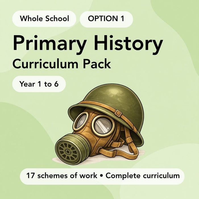 PlanBee Whole School Primary History Curriculum Pack by PlanBee