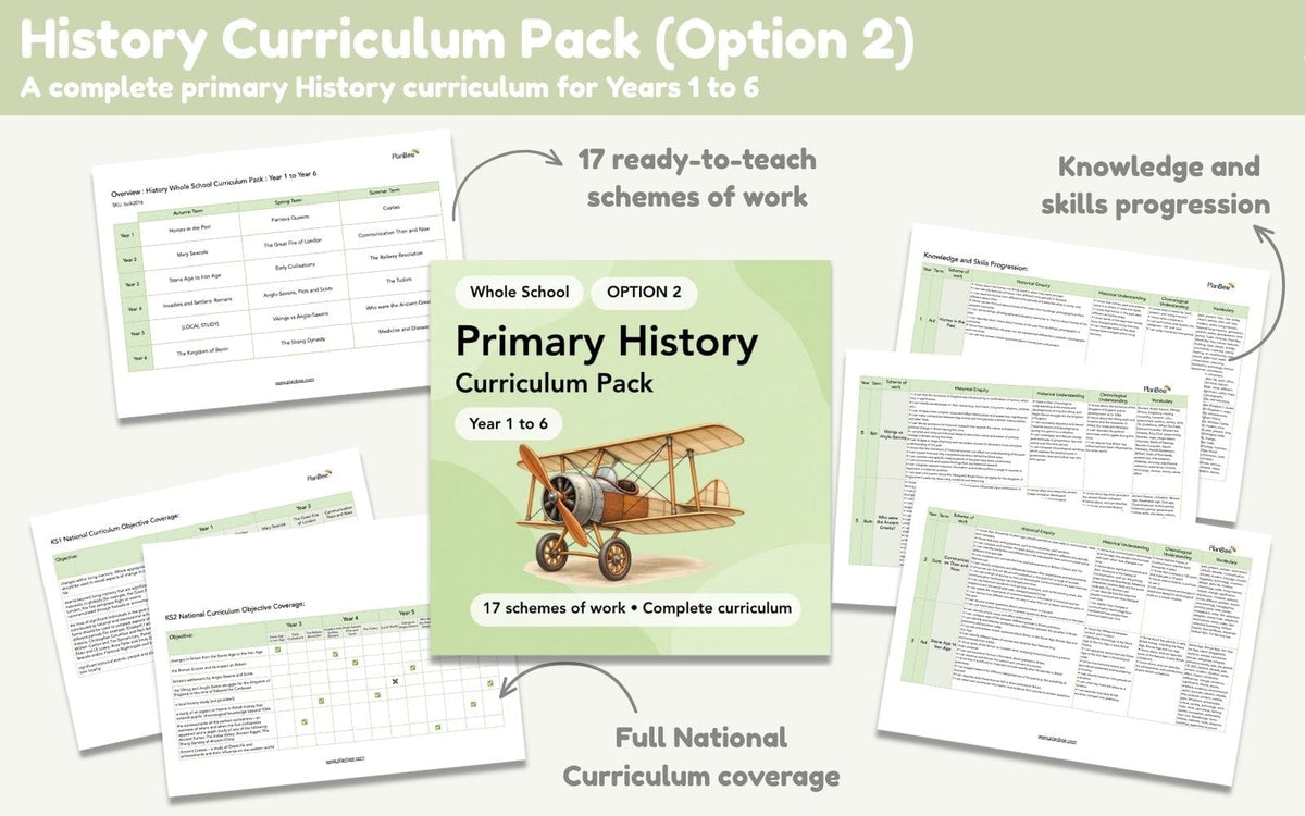 PlanBee Primary History Curriculum Pack (Option 2) | Long Term Planning