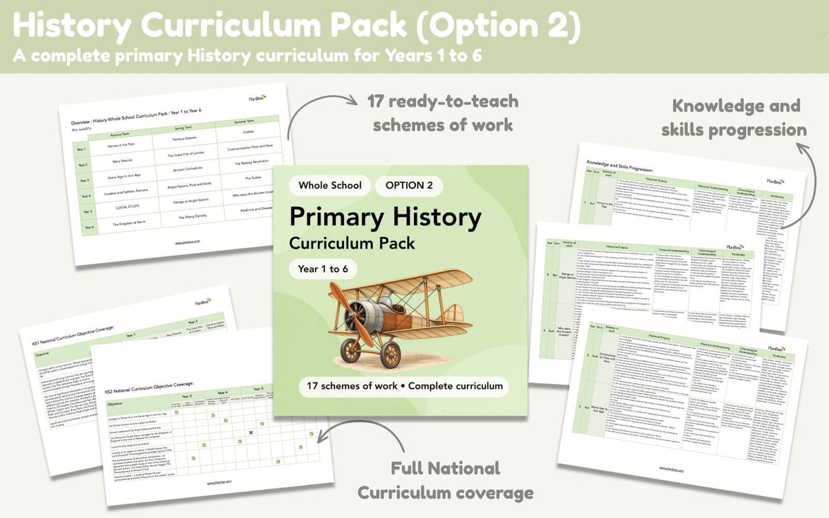 PlanBee Primary History Curriculum Pack (Option 2) | Long Term Planning