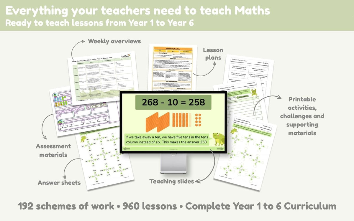 PlanBee Primary Maths Curriculum for KS1 & KS2 | Ready to Teach