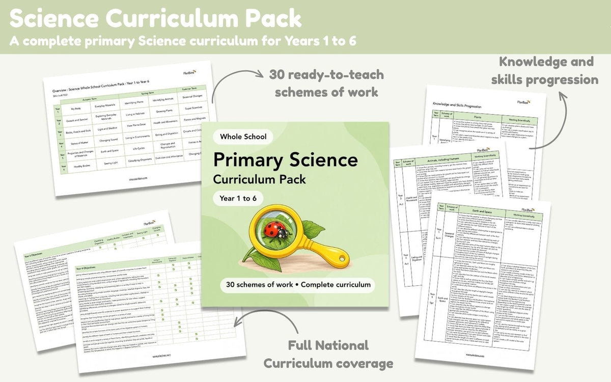 PlanBee Primary KS1 and KS2 Science Curriculum Pack by PlanBee