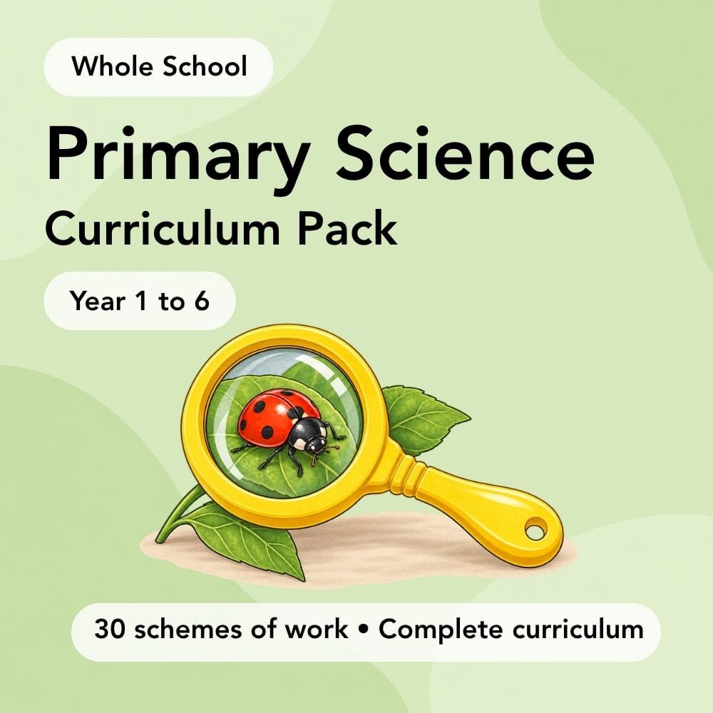 PlanBee Primary KS1 and KS2 Science Curriculum Pack by PlanBee