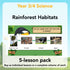 PlanBee Rainforest Habitats KS2 Science Lesson Pack