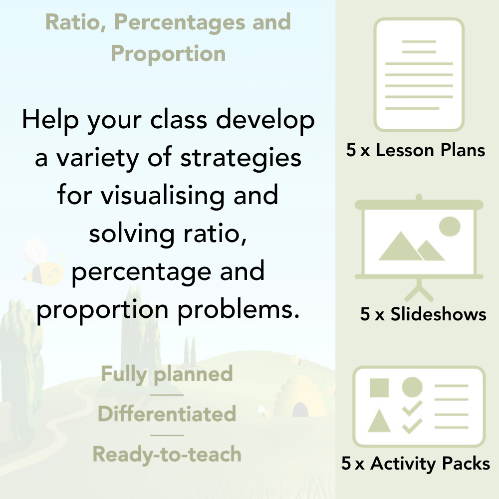 PlanBee Ratio, Percentages and Proportion: Year 6 Maths
