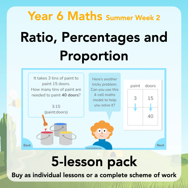 PlanBee Ratio, Percentages and Proportion: Year 6 Maths