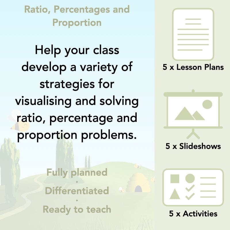 PlanBee Ratio, Percentages and Proportion: Year 6 Maths