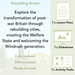 PlanBee Rebuilding Britain - WW2: Primary History Lessons for KS2