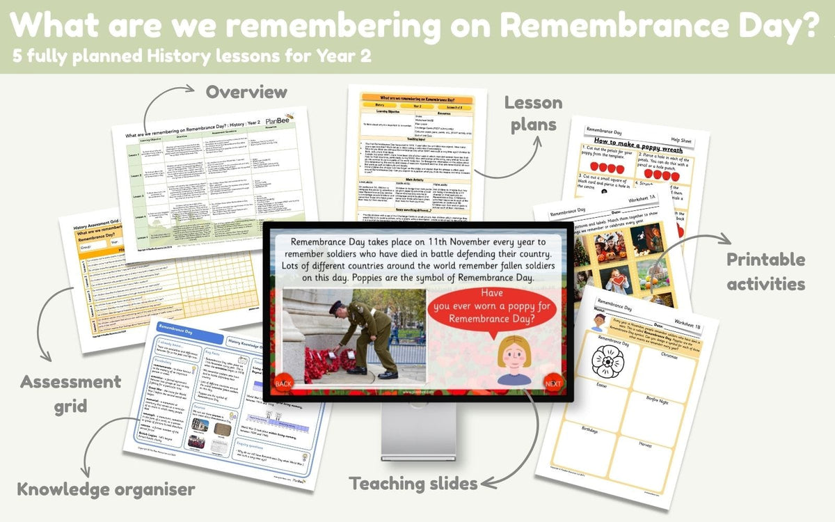 PlanBee Remembrance Day KS1 | Year 2 History Lessons