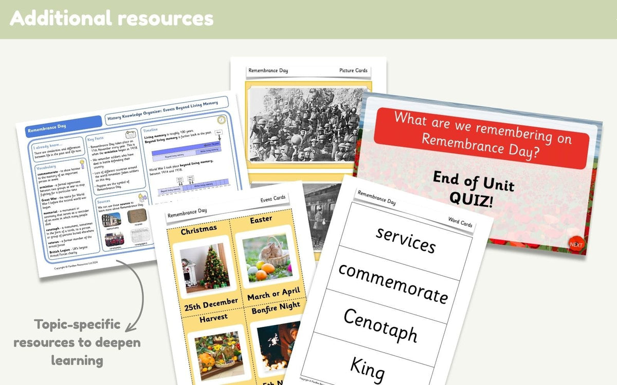 PlanBee Remembrance Day KS1 | Year 2 History Lessons