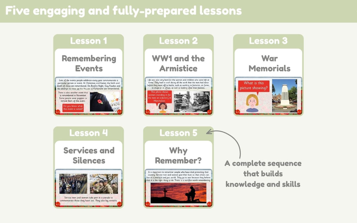 PlanBee Remembrance Day KS1 | Year 2 History Lessons
